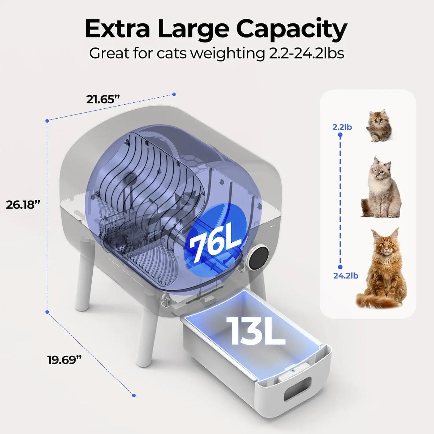Self Cleaning Cat Litter Box: Extra Large Automatic Litter Box for Multiple Cats, OdorFree, AppControlled, Ambient Light Waste D