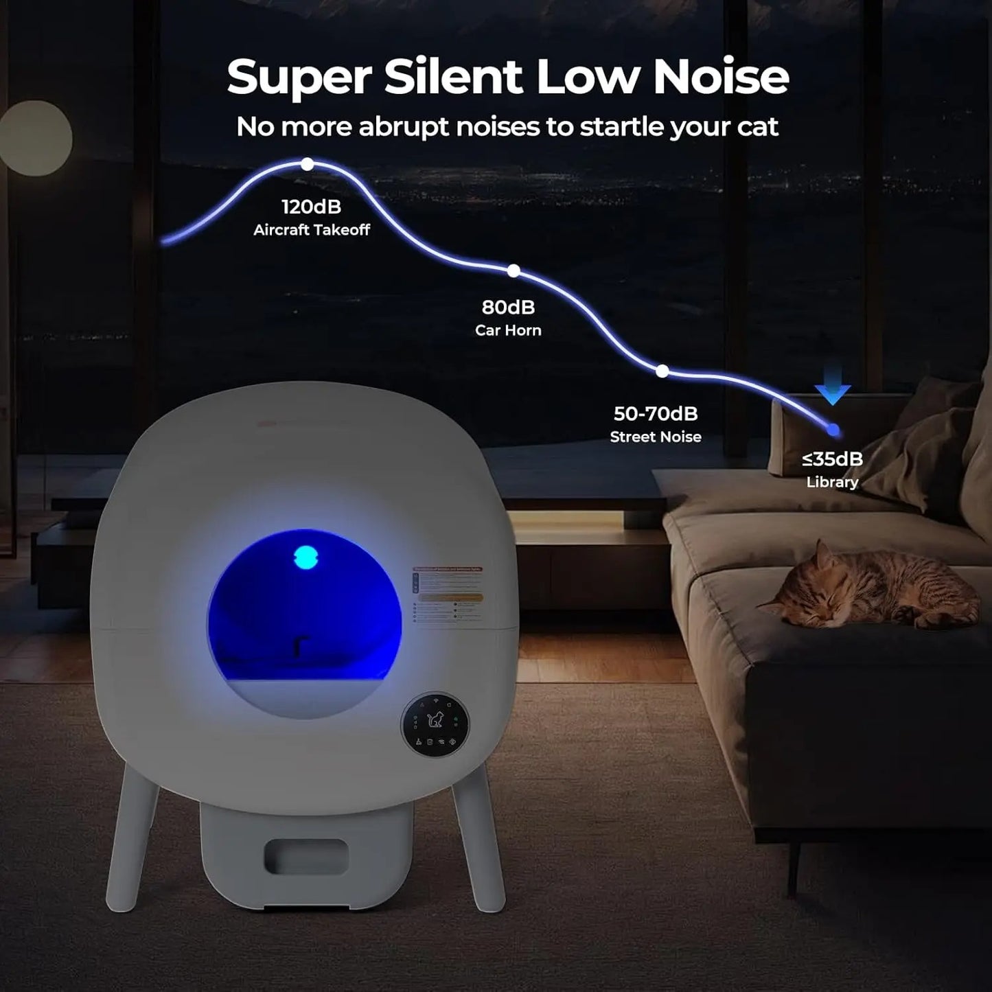 Self Cleaning Cat Litter Box: Extra Large Automatic Litter Box for Multiple Cats, OdorFree, AppControlled, Ambient Light Waste D
