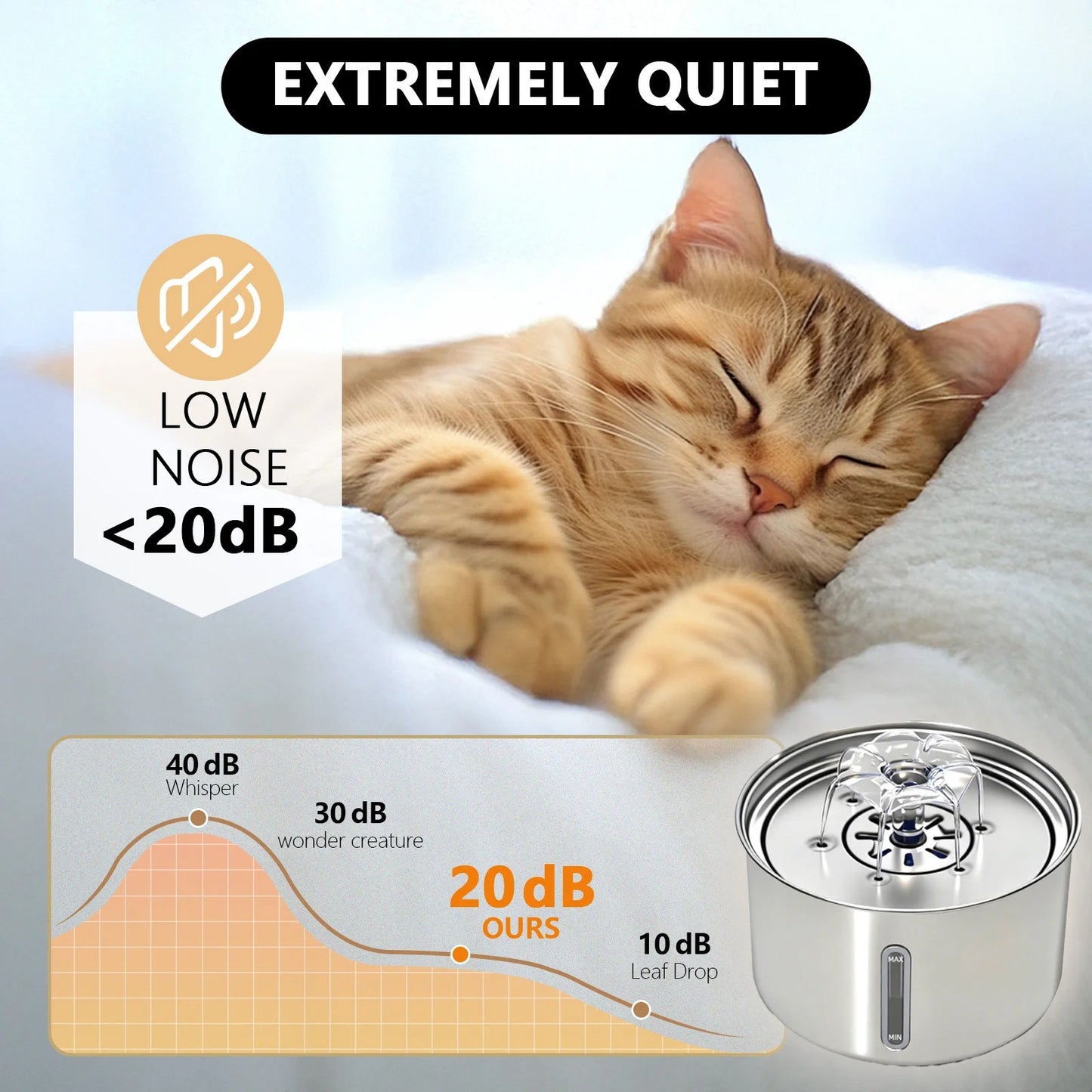 Stainless Steel Pet Water Fountain Cat Automatic Water Feeder USB Electric Mute for Cat Dog Filter Fountain Smart Drinking Bowl