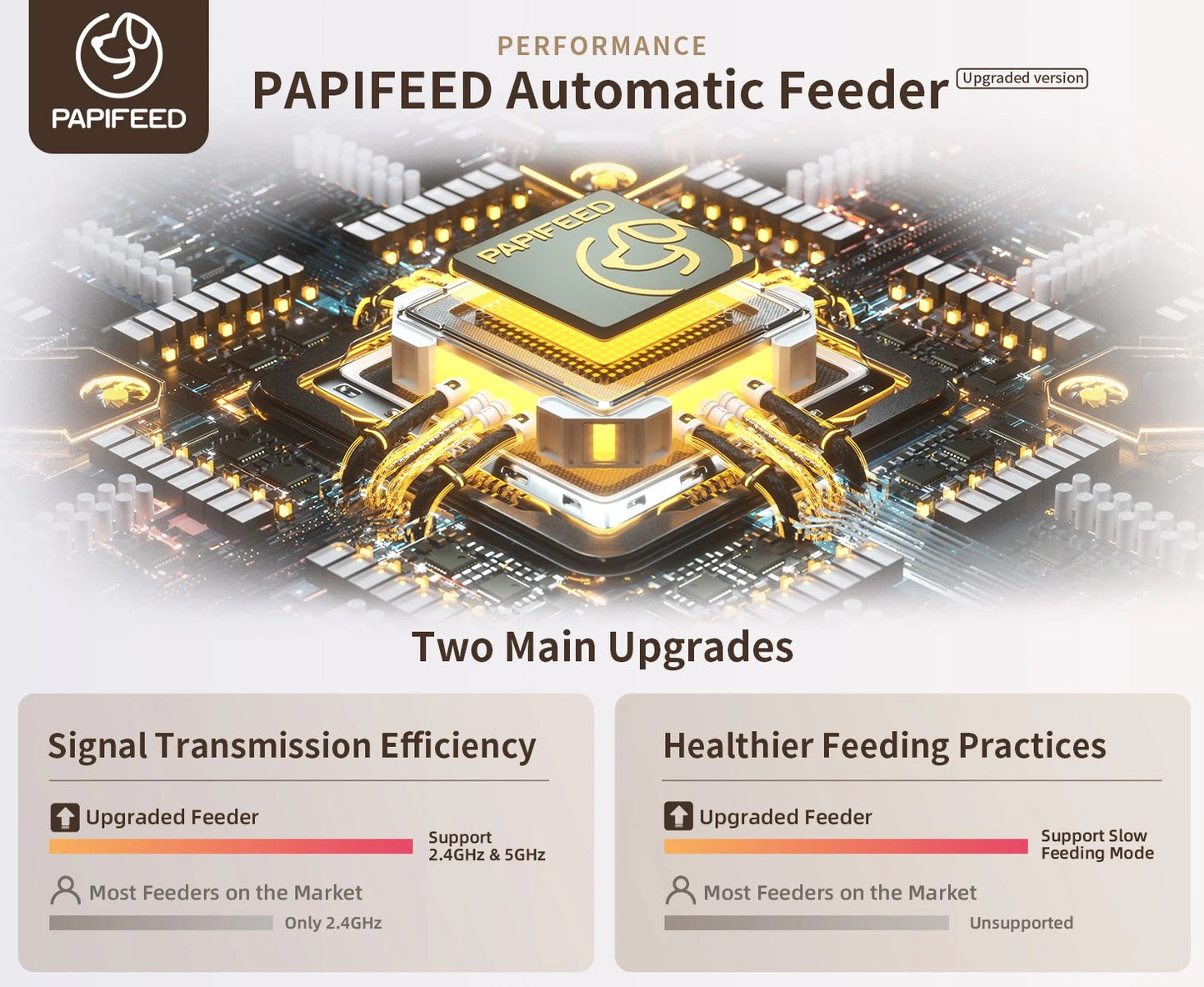 Cat and dog automatic feeder cat pet intelligent timed quantitative feeder cat food dog food feeder