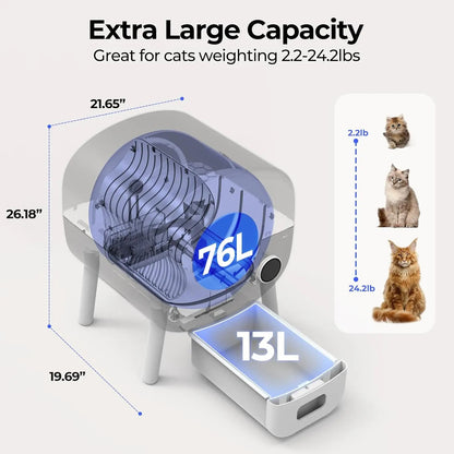 Self Cleaning Cat Litter Box: Extra Large Automatic Litter Box for Multiple Cats, OdorFree, AppControlled, Ambient Light Waste D